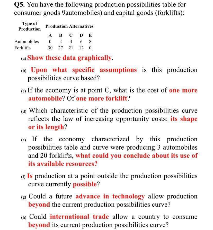 Solved Q5. You Have The Following Production Possibilities | Chegg.com