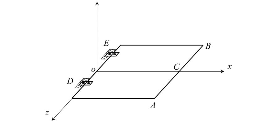 Solved The rigid plate shown below will rotate above the z | Chegg.com