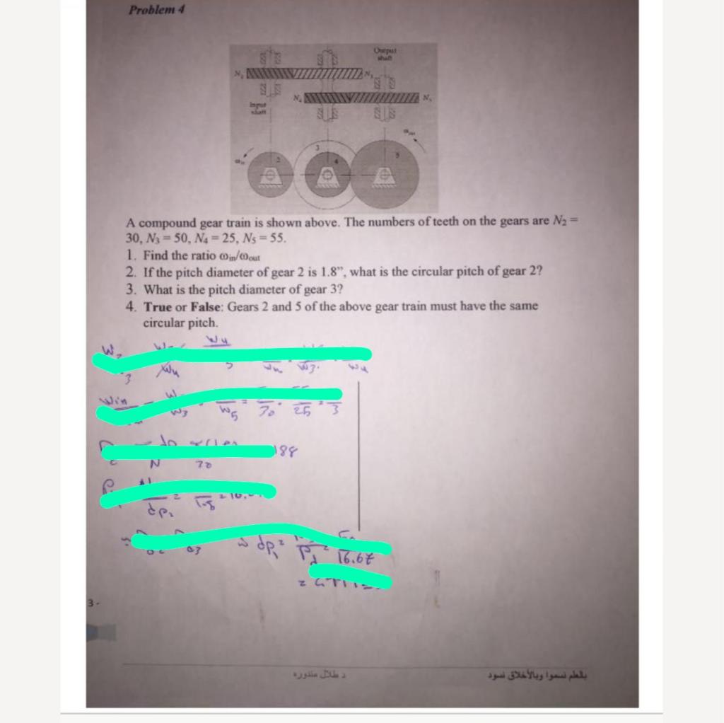 Solved Problem 4 NI SS QA A compound gear train is shown | Chegg.com