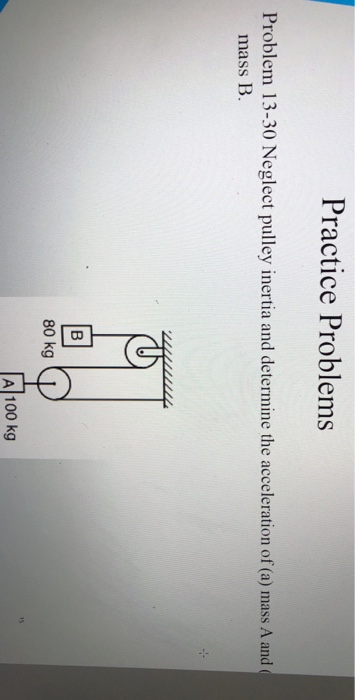 Solved Practice Problems Problem 13-30 Neglect Pulley | Chegg.com