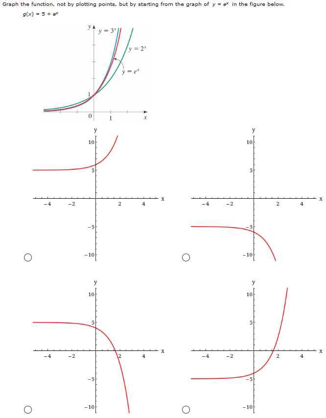 Solved Graph The Function Not By Plotting Points But By Chegg Com