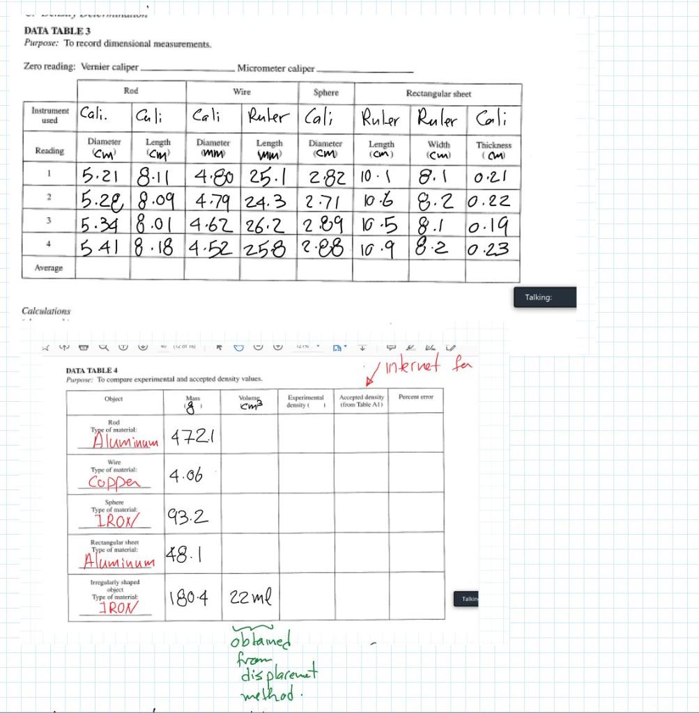 Solved DATA TABLE 3 Purpose To record dimensional