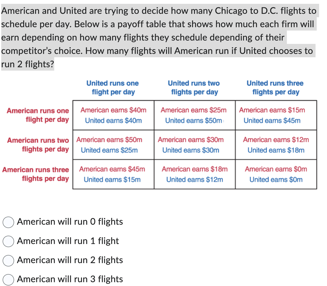 D.C. United Academy on X, image size:1369x1199