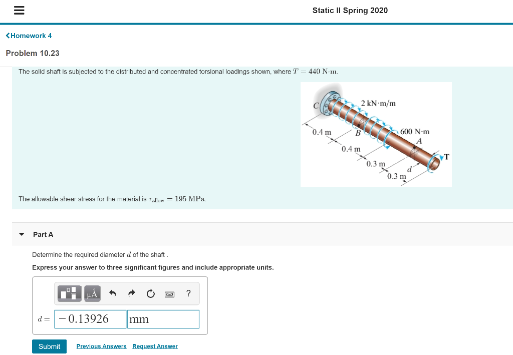 Solved Static II Spring 2020 | Chegg.com