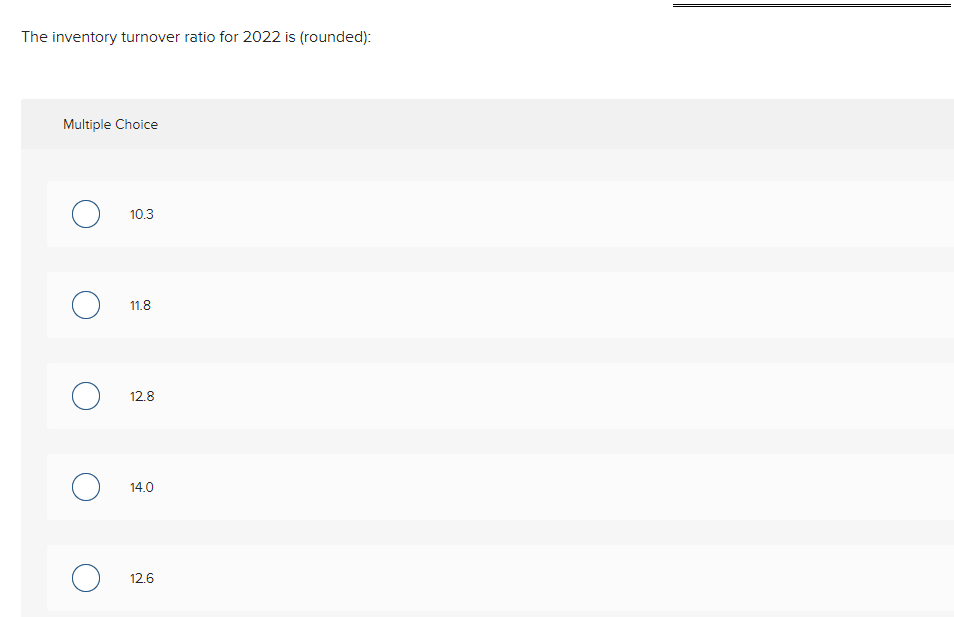 Solved TB MC Qu. 20-69 (Algo) The inventory turnover ratio: | Chegg.com