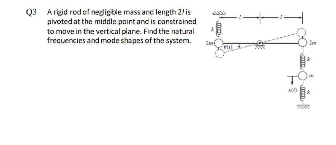 Solved Q3 A rigid rod of negligible mass and length 27 is | Chegg.com