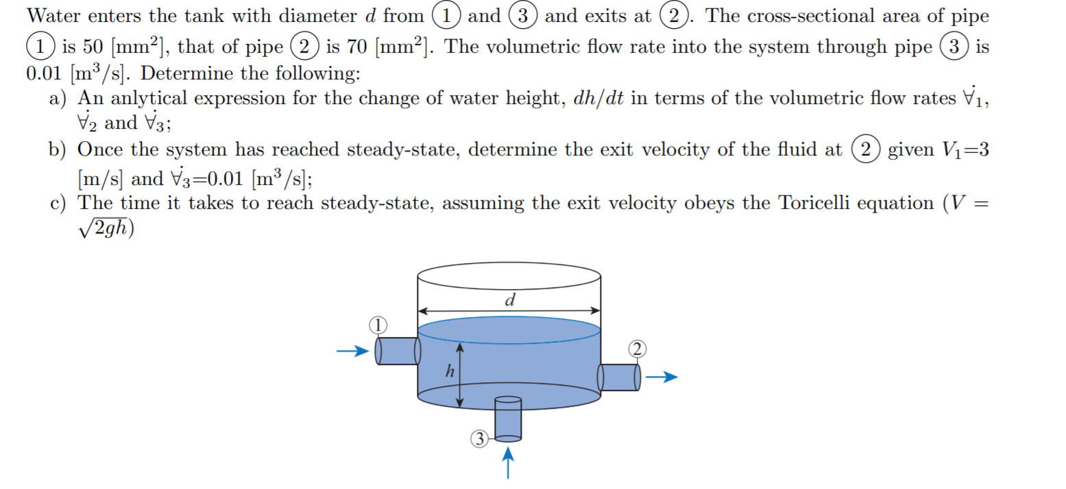 Solved Water enters the tank with diameter d from 1 and 3 | Chegg.com