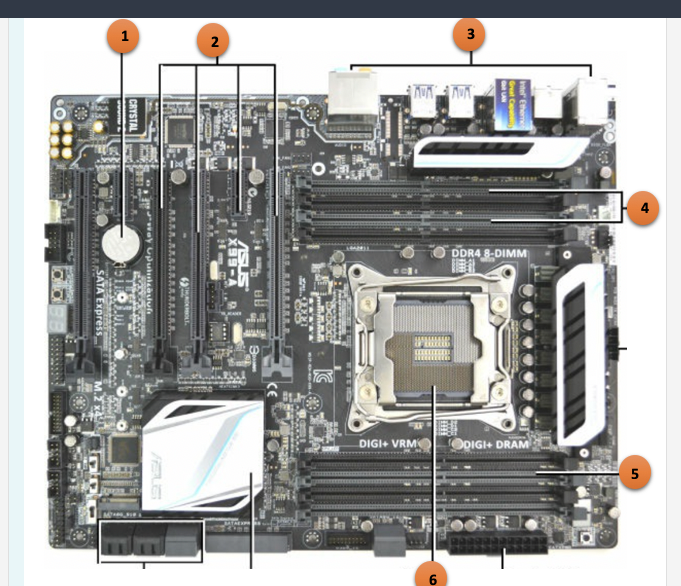 Solved Write The Names Of The Different Motherboard | Chegg.com