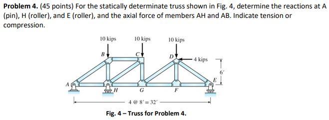Solved Problem 4. (45 points) For the statically determinate | Chegg.com