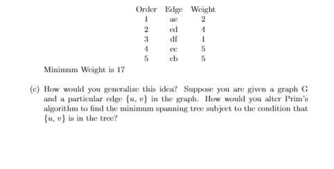 Solved An undirected weighted graph G is given below: 3 2 1 | Chegg.com
