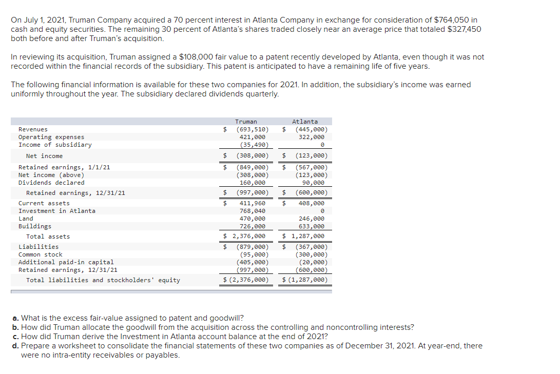 Solved On July 1, 2021, Truman Company acquired a 70 percent