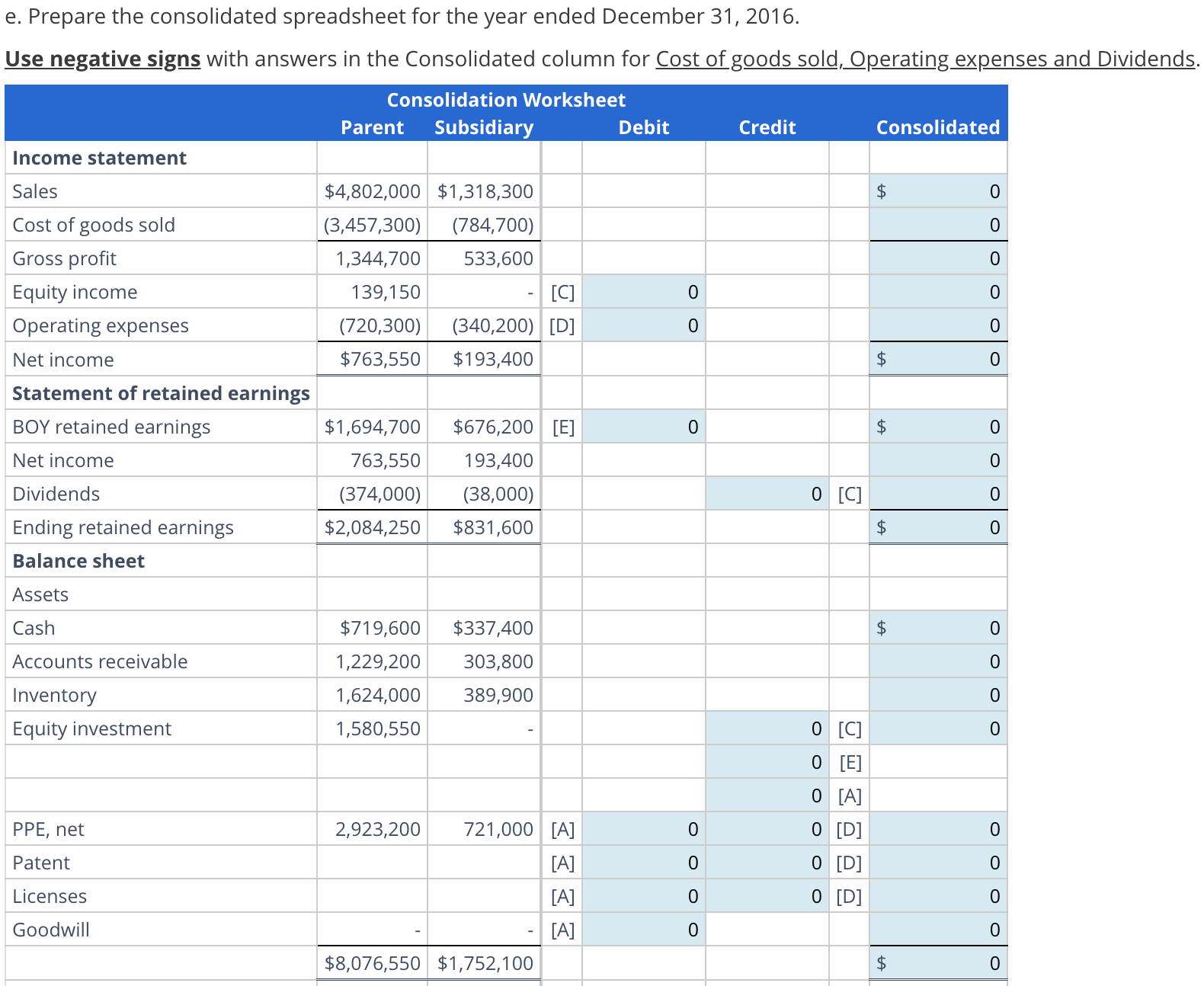 e. Prepare the consolidated spreadsheet for the year | Chegg.com