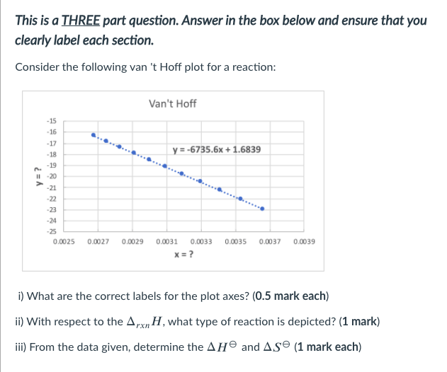 Solved This is a THREE part question. Answer in the box | Chegg.com