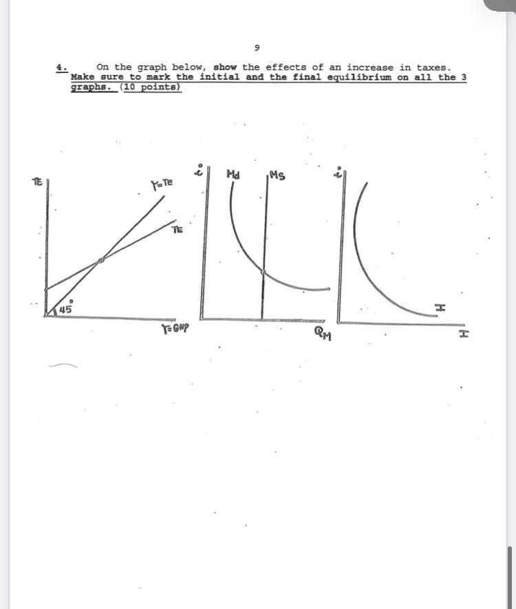 Solved On the graph below, show the effects of an increase | Chegg.com