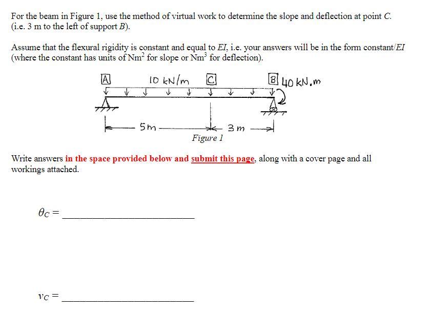 For the beam in Figure 1, use the method of virtual work to determine the slope and deflection at point \( C \). (i.e. \( 3 \