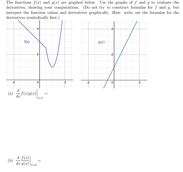 Solved The functions f(x) and g(x) are graphed below. Use | Chegg.com