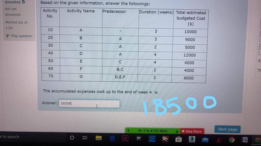 Solved Question 5 Not yet answered Based on the given | Chegg.com