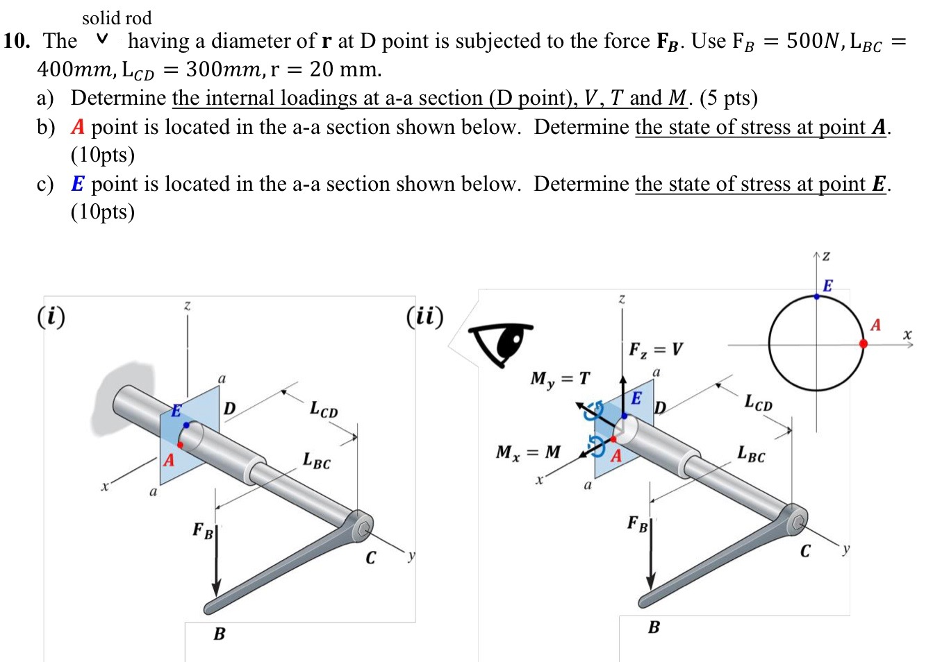 Solved solid rod 10. The V having a diameter of r at D point | Chegg.com