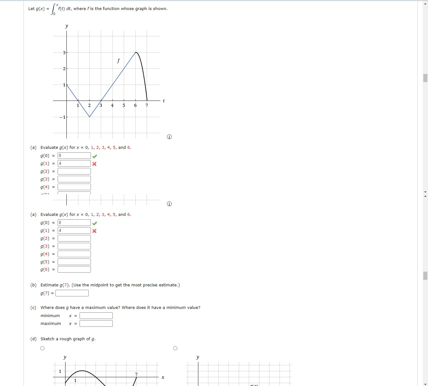 Solved Let g(x)=∫0xf(t)dt, where f is the function whose | Chegg.com