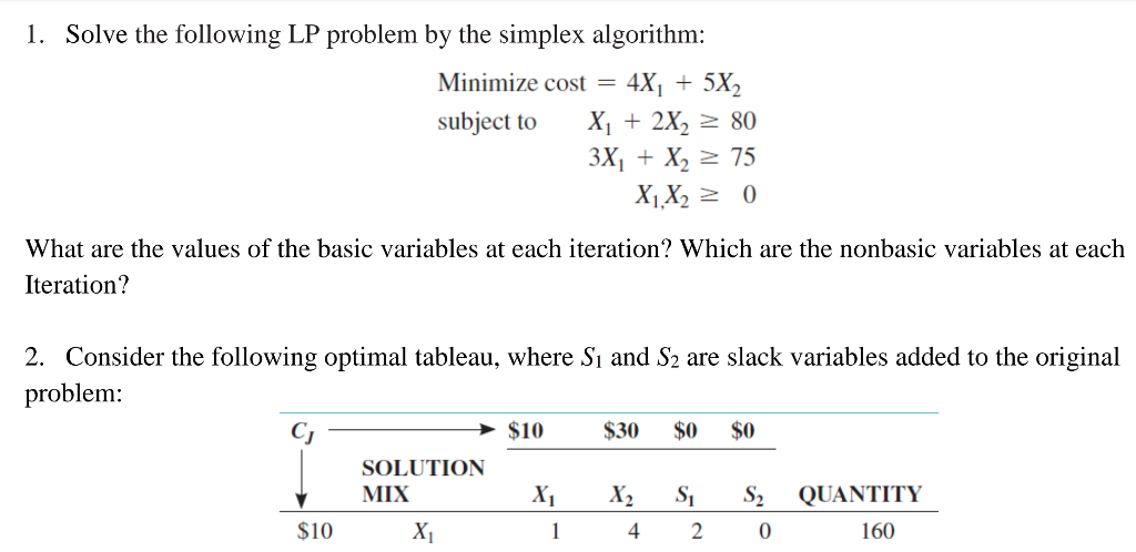 Solved 1 Solve The Following Lp Problem By The Simplex A Chegg Com