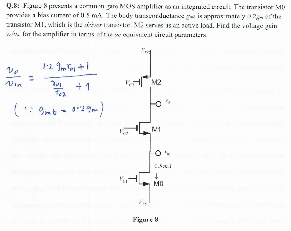 Solved Q.8 Figure 8 presents a common gate MOS amplifier as