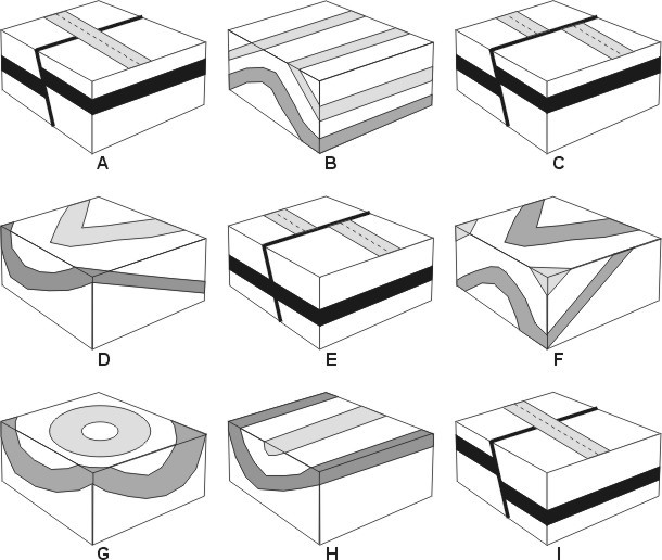 Solved Consider The Following Block Diagram: Fill In The | Chegg.com