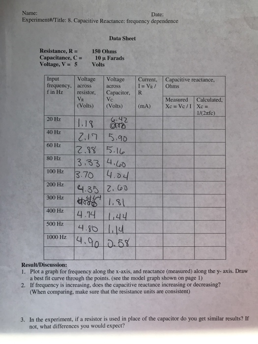 Solved Name Experiment/Title 8. Capacitive Reactance