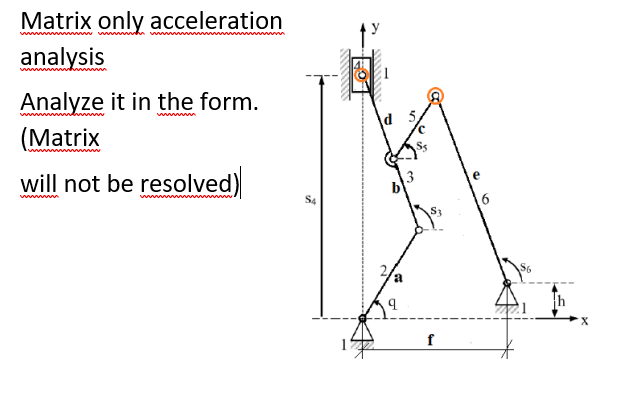 Matrix only acceleration analysis Analyze it in the | Chegg.com