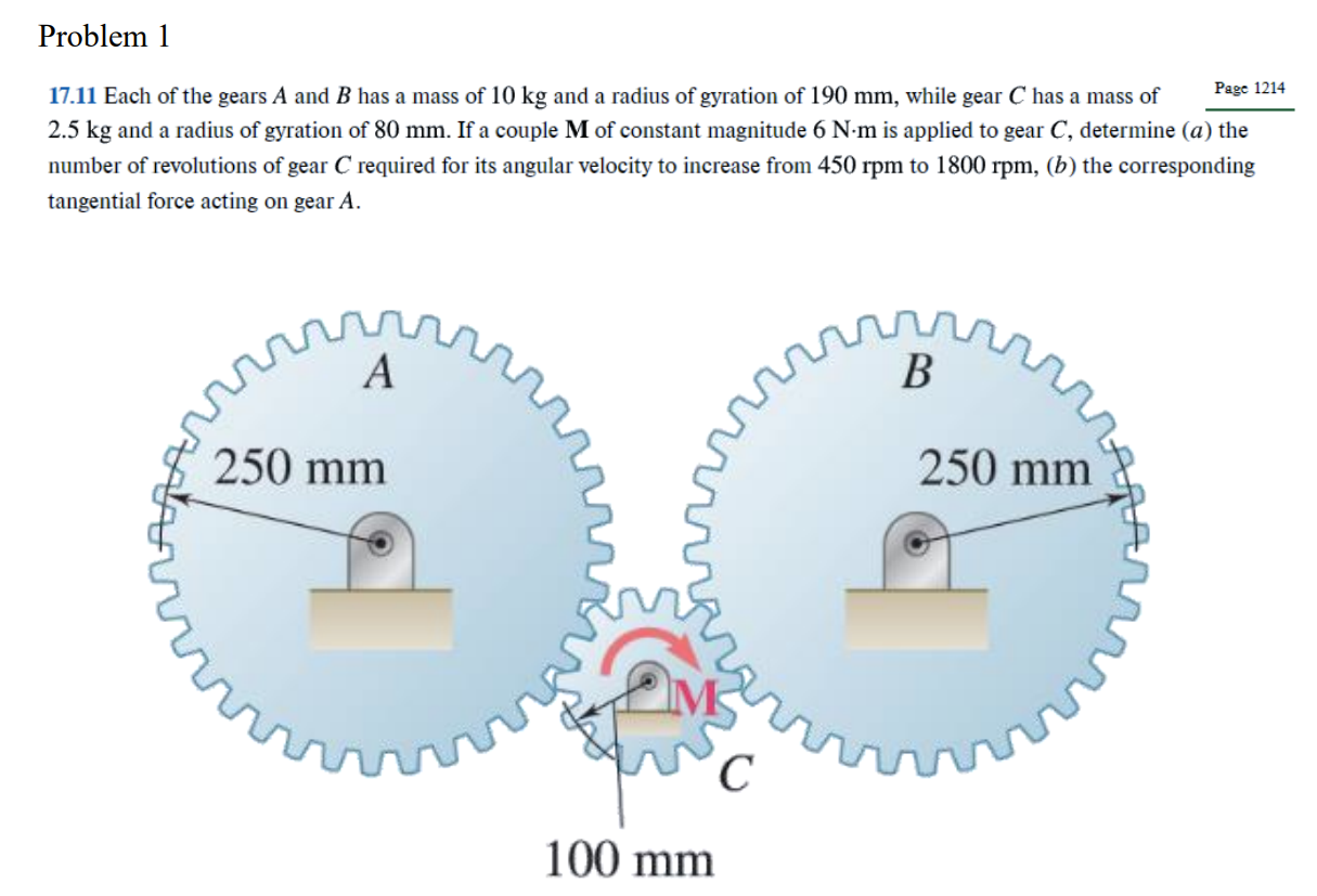 Solved 17.11 Each Of The Gears A And B Has A Mass Of 10 Kg | Chegg.com