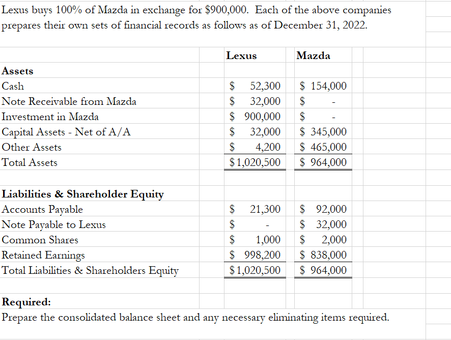 Solved Lexus buys 100% of Mazda in exchange for $900,000. | Chegg.com