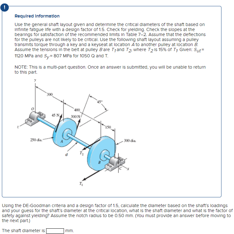 Solved Required Information Use the general shaft layout | Chegg.com