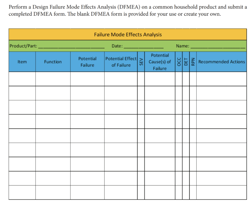 dfmea sheet