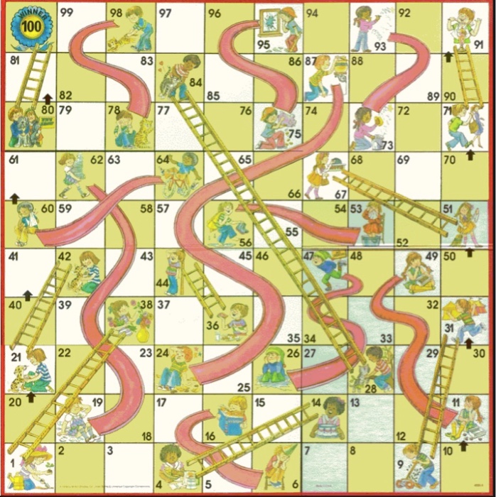 Solved Chutes and Ladders 1. Write a game simulation program | Chegg.com