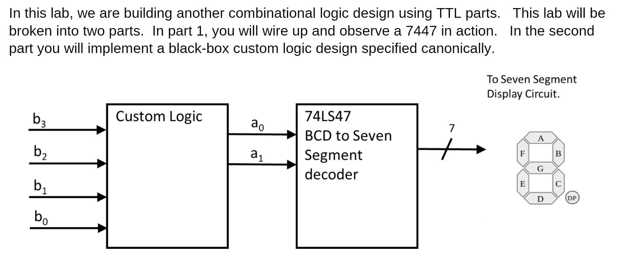 Solved In this lab, we are building another combinational | Chegg.com