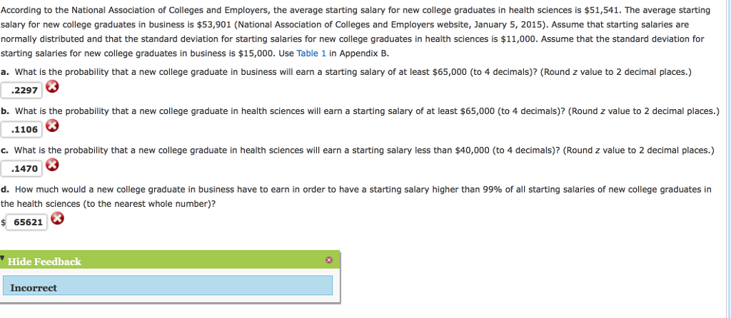 20 Average Starting Salary By College Average List Jobs Salary