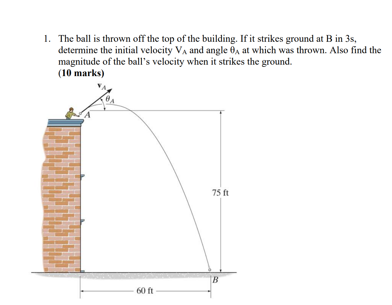 solved-1-the-ball-is-thrown-off-the-top-of-the-building-if-chegg