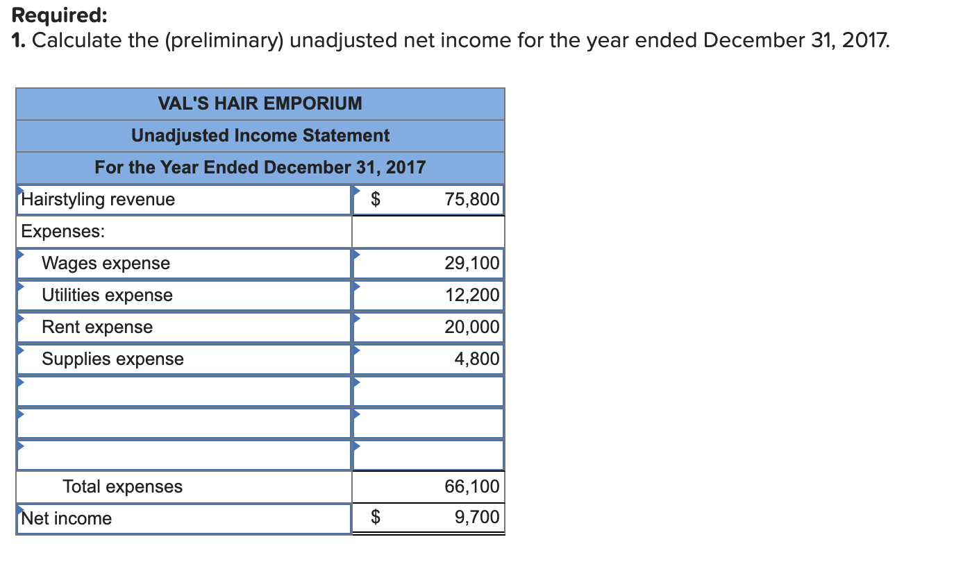 adjusted-net-income-formula-calculator