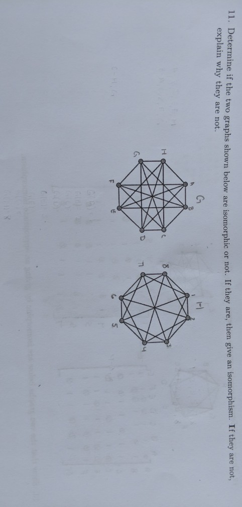 Solved 11. Determine if the two graphs shown below are | Chegg.com