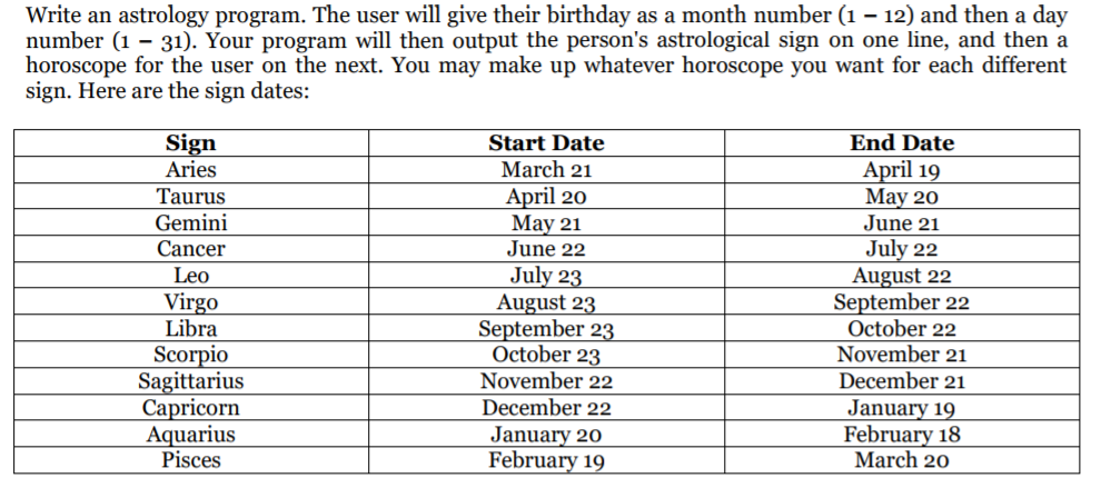 birth month astrology