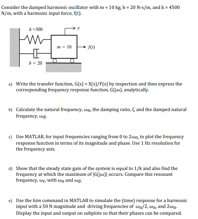 Solved Consider the damped harmonic oscillator with m = 10
