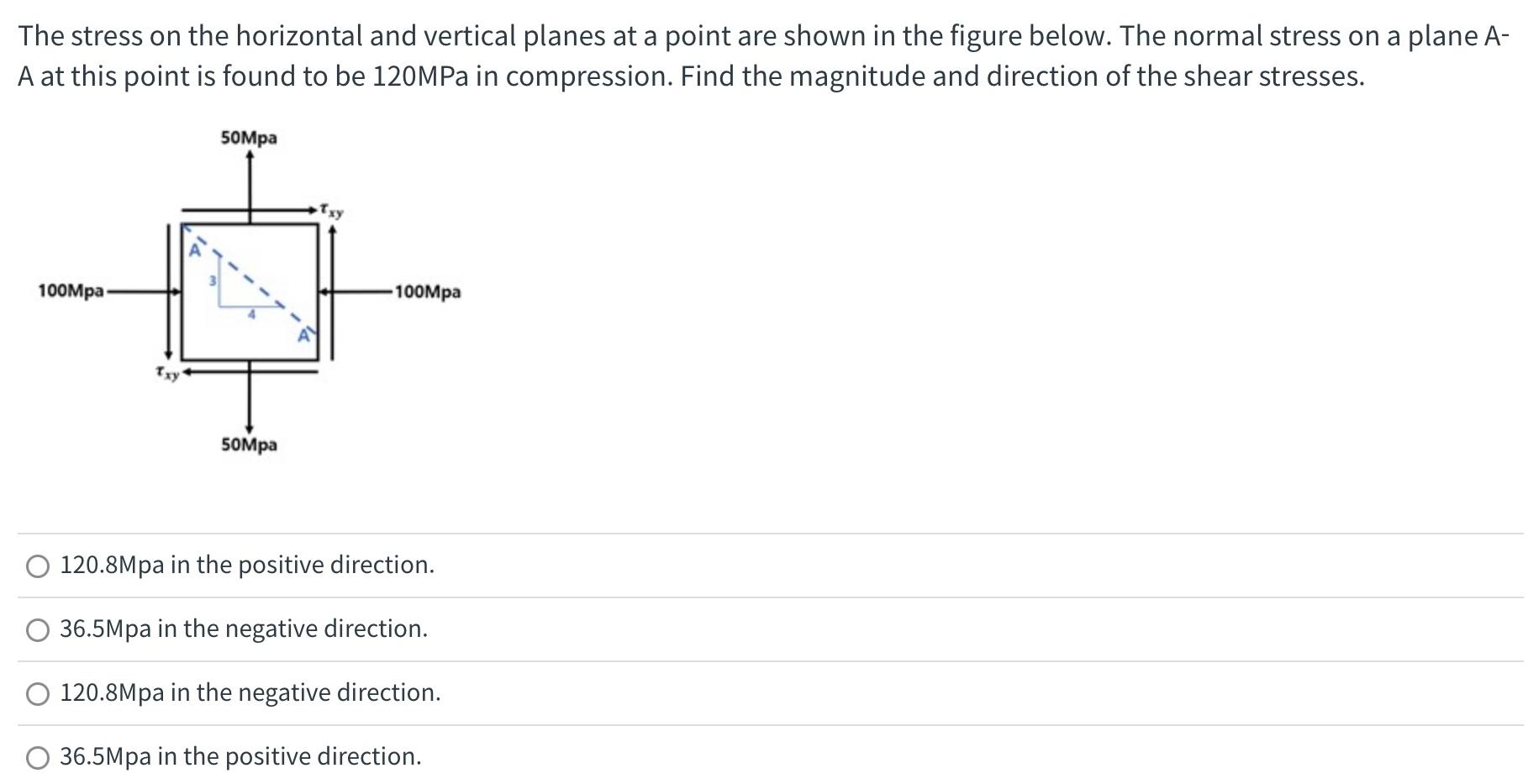 Solved The stress on the horizontal and vertical planes at a | Chegg.com