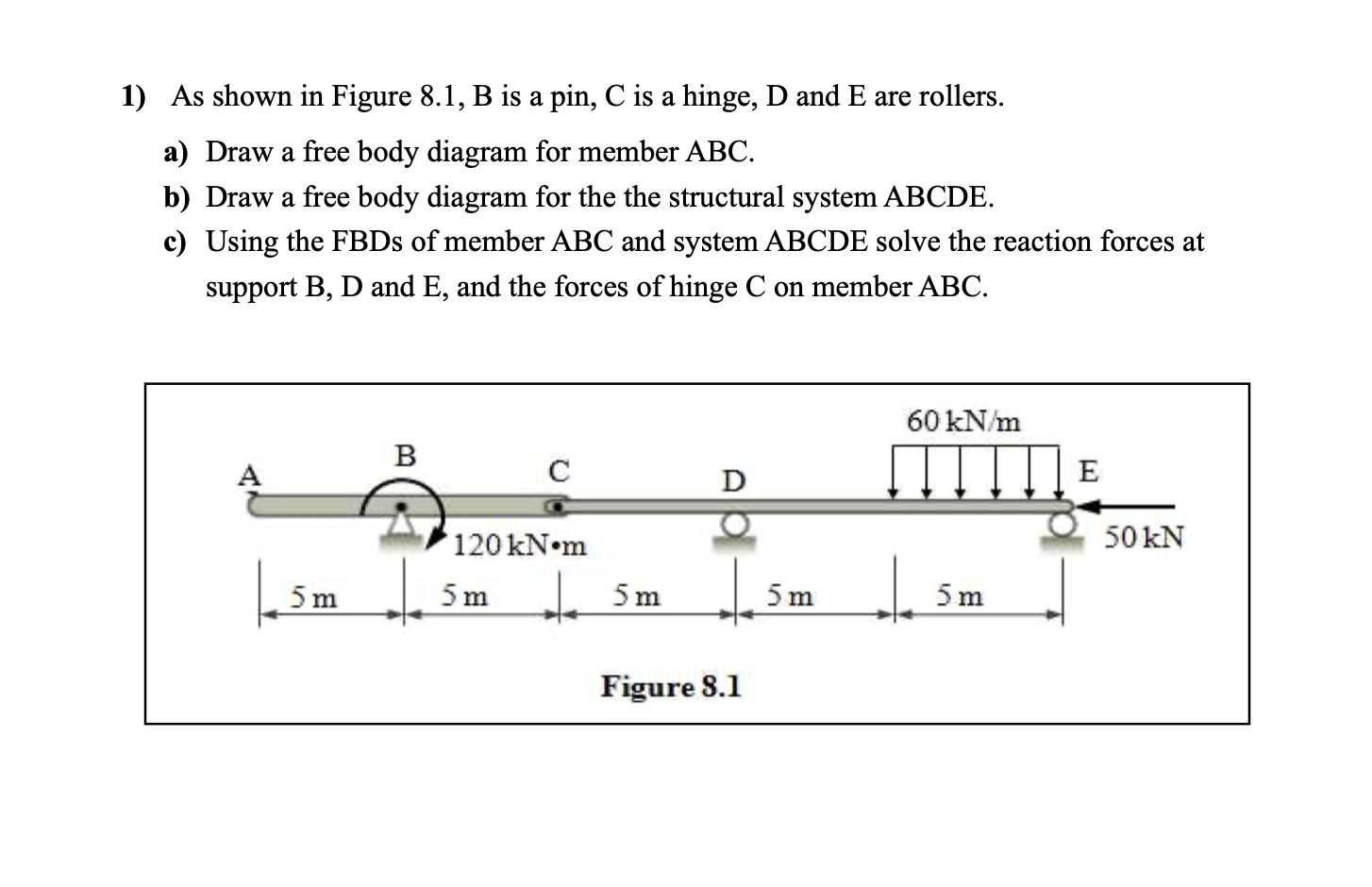 Solved 1) As shown in Figure 8.1, B is a pin, C is a hinge, | Chegg.com