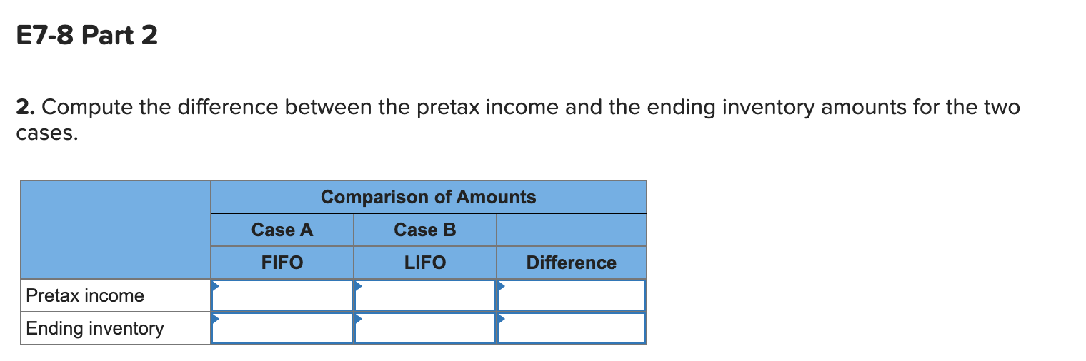 Solved 1. Prepare a separate income statement through pretax | Chegg.com