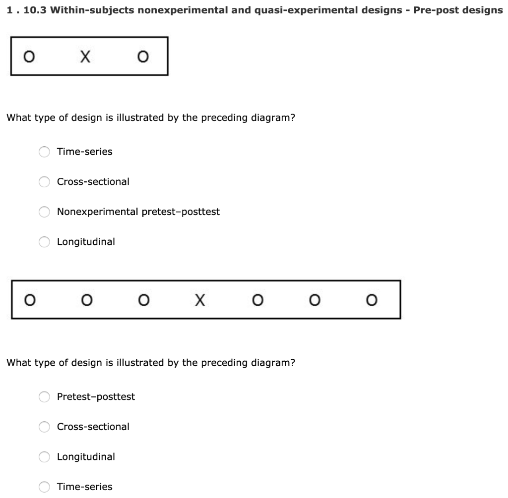 Solved 1 10 3 Within Subjects Nonexperimental And Quasi