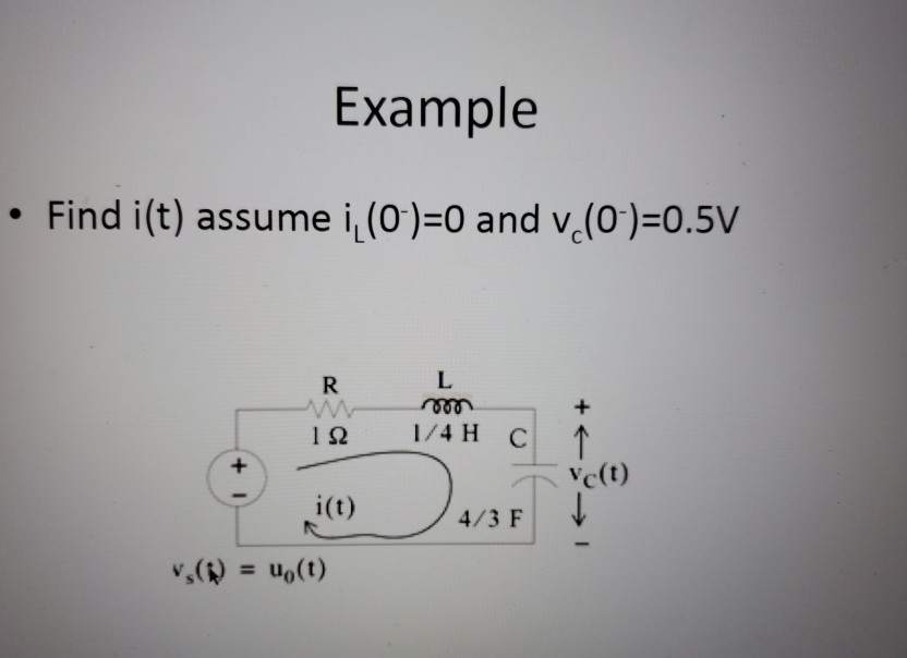 Solved Example Find I T Assume I 0 0 And Vo 0 0 5v Chegg Com