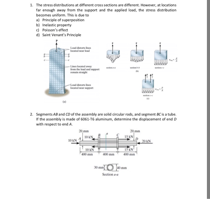 Solved 1. The stress distributions at different cross | Chegg.com