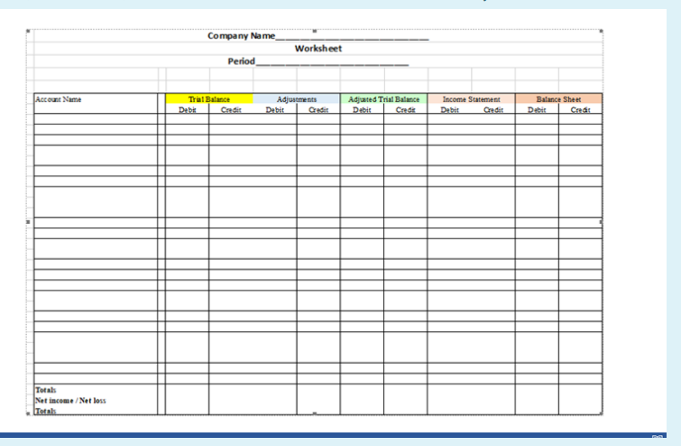 Solved Company Name Worksheet Period Account Name Income | Chegg.com