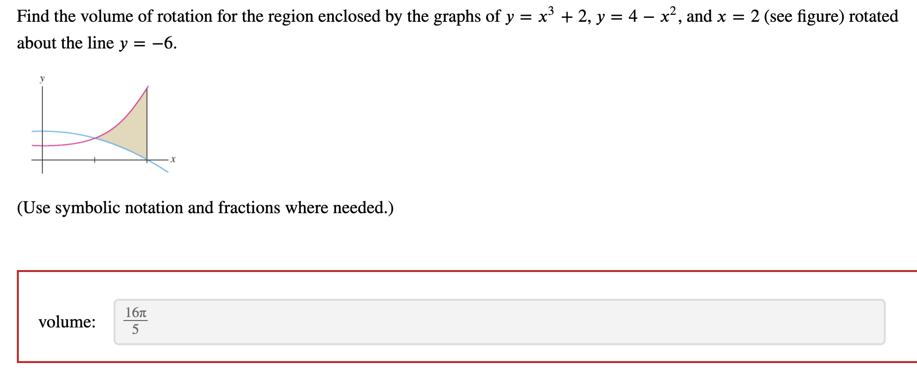 Solved Find the volume of rotation for the region enclosed | Chegg.com