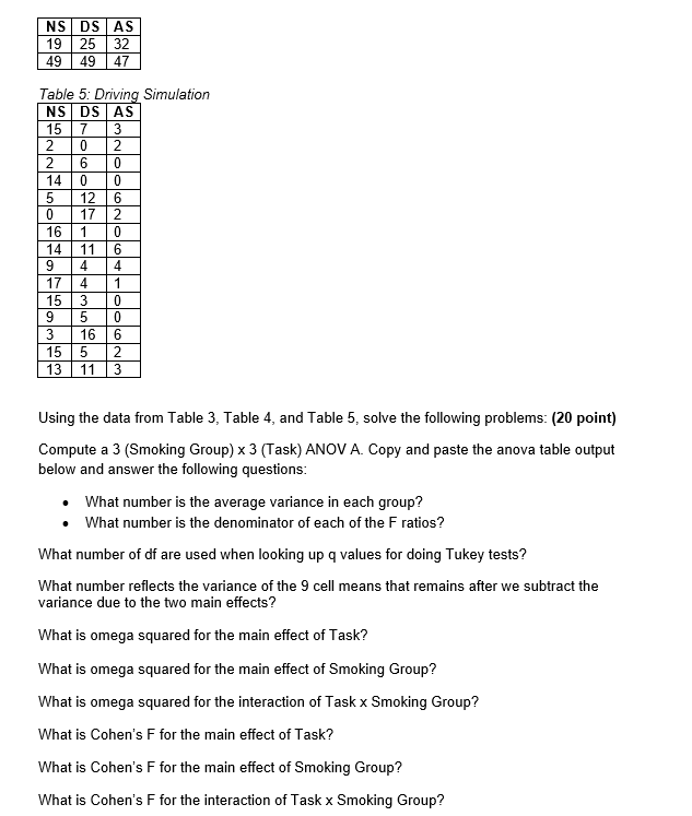 Imulation using the data from table 3 table 4 and chegg