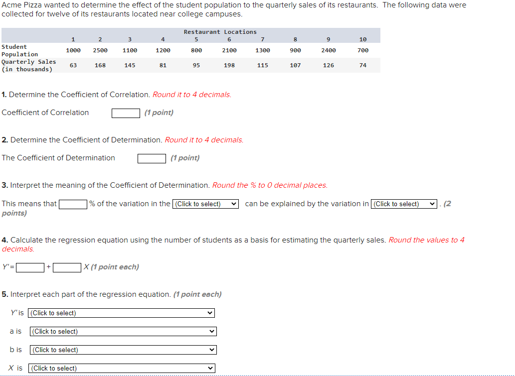 Solved Acme Pizza Wanted To Determine The Effect Of The Chegg